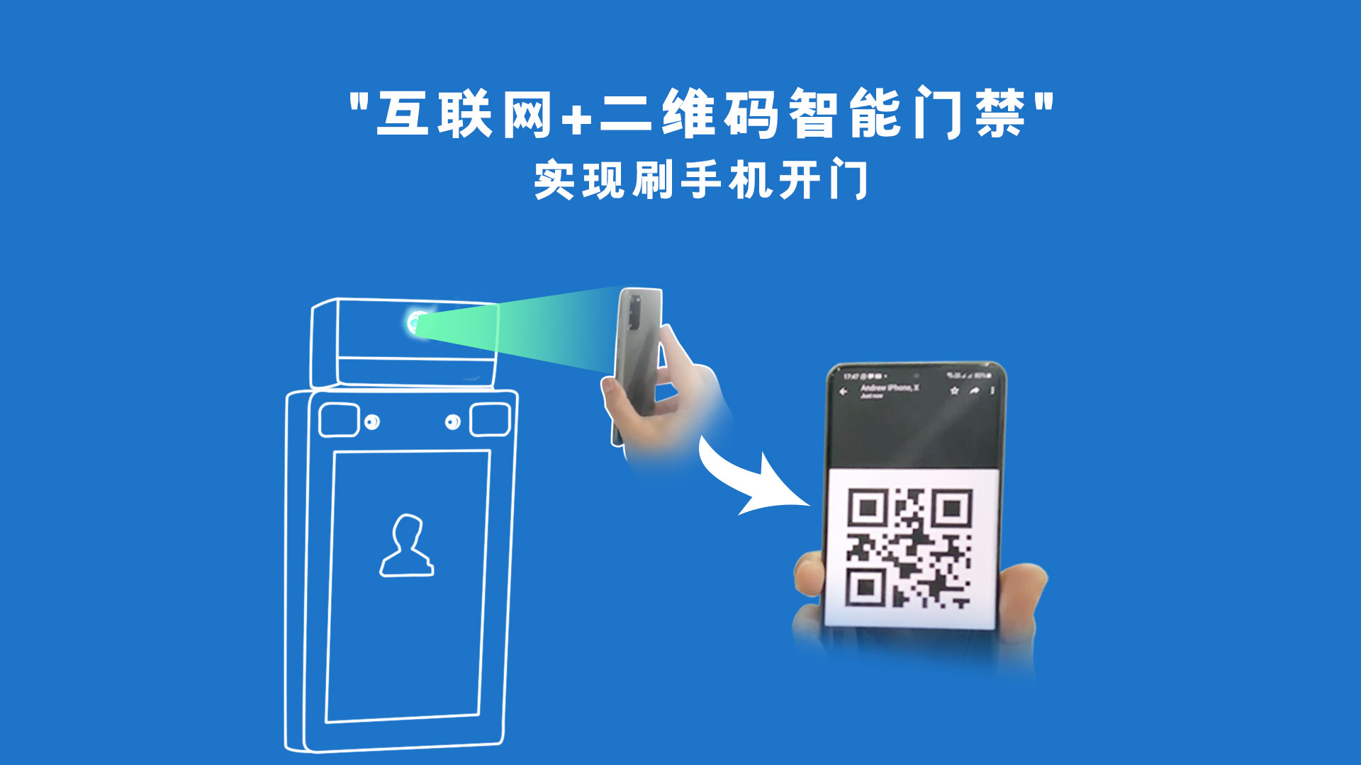"互聯(lián)網(wǎng)+二維碼智能門禁"實(shí)現(xiàn)刷手機(jī)開門